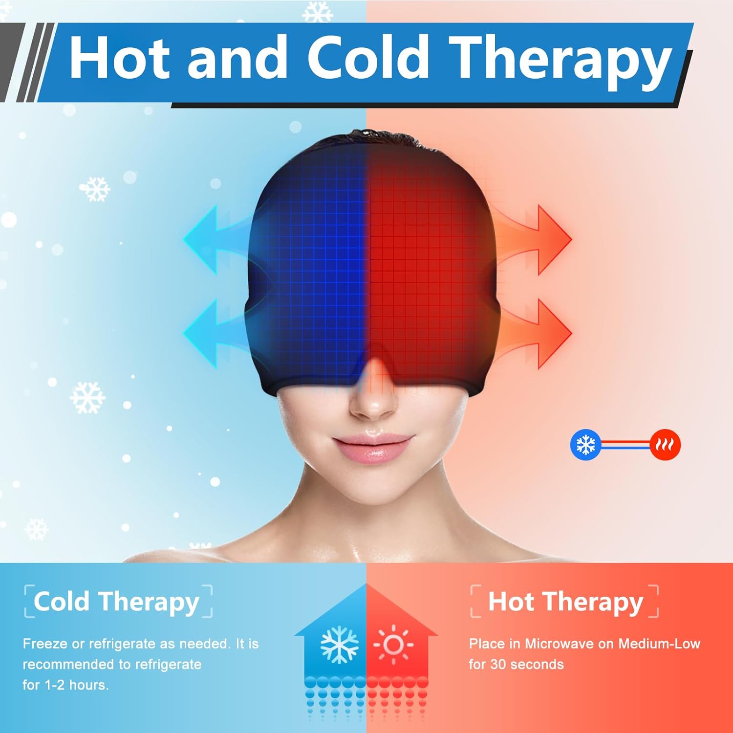 MIGRAIN CAP 360º Cold/Hot Gel Adjustable for Migraine + Reusable Gel Patches for Tired Eyes (Grey)