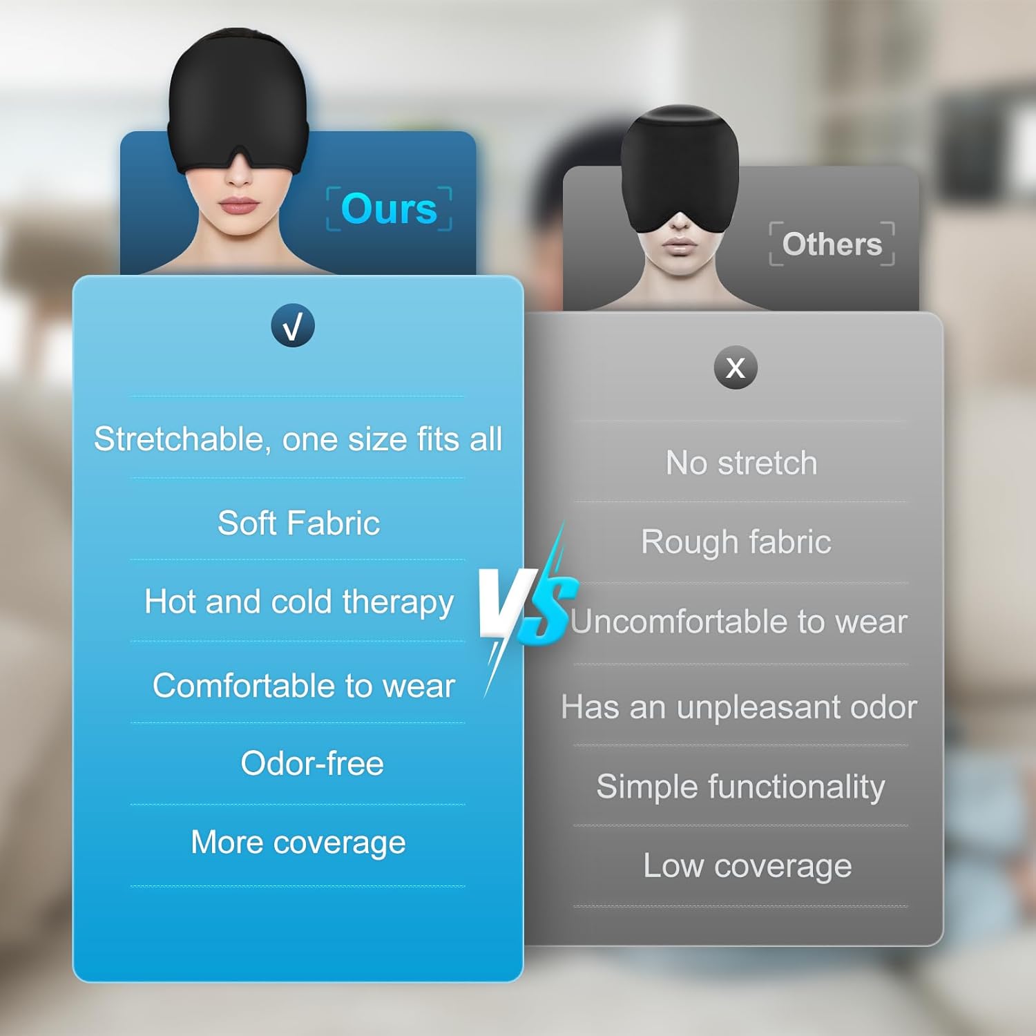 MIGRAIN CAP 360º Cold/Hot Gel Adjustable for Migraine + Reusable Gel Patches for Tired Eyes (Grey)